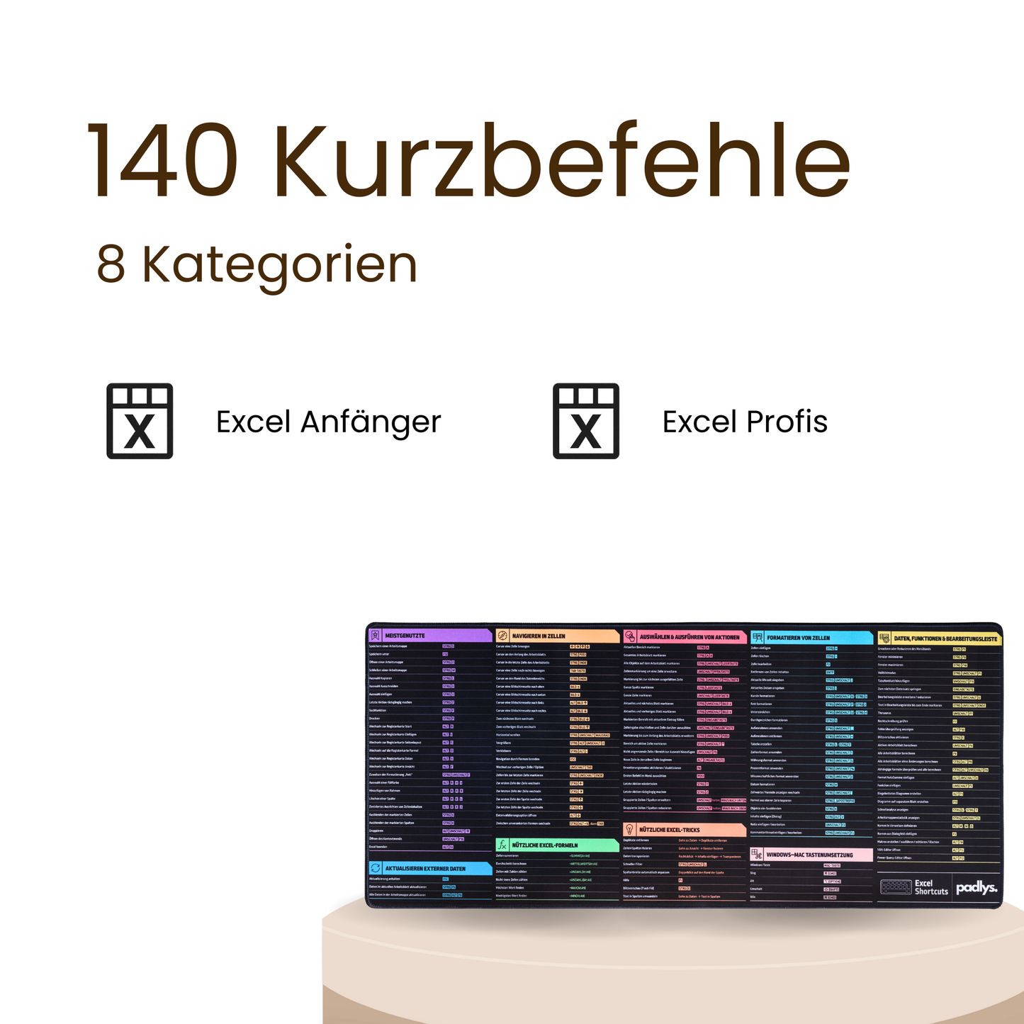 Padlys - Excel Mauspad Deutsch – Tastenkombinationen – Made in Germany