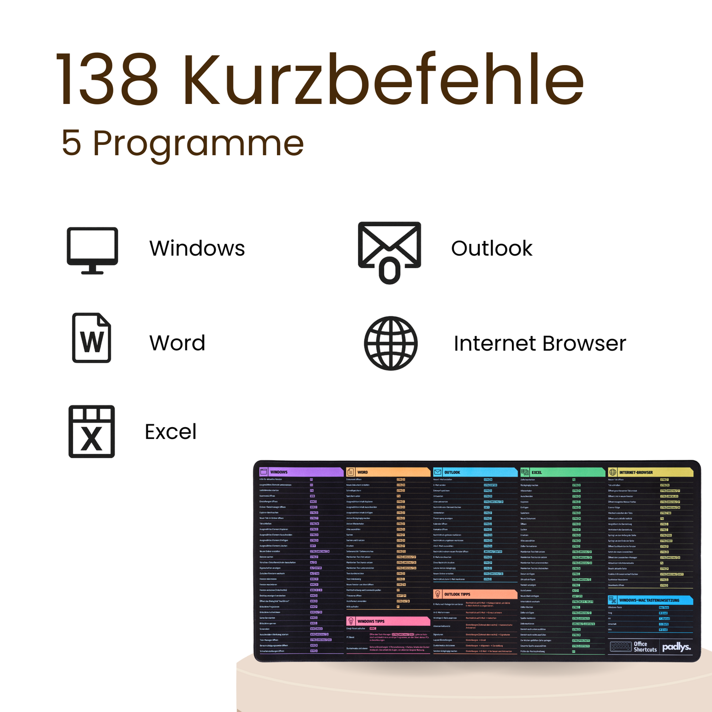 Padlys - Office Mauspad Deutsch – Tastenkombinationen – Made in Germany