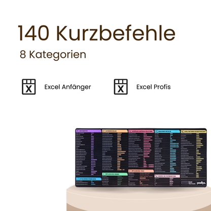 Padlys - Excel Mauspad Deutsch – Tastenkombinationen – Made in Germany