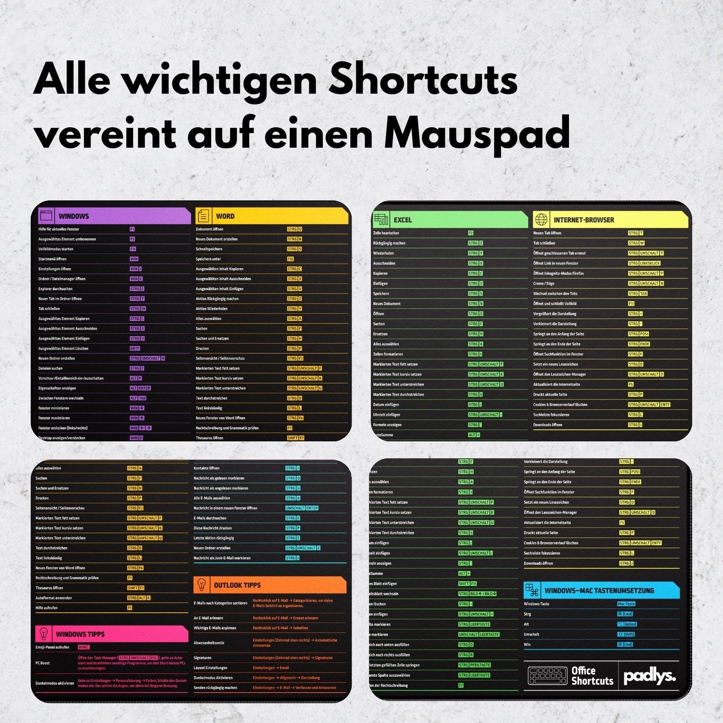 Padlys - Office Shortcut Mauspad Deutsch – Tastenkombinationen – Made in Germany