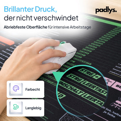 Nahaufnahme der gedruckten Office-Tastenkombinationen unter einer weißen Maus