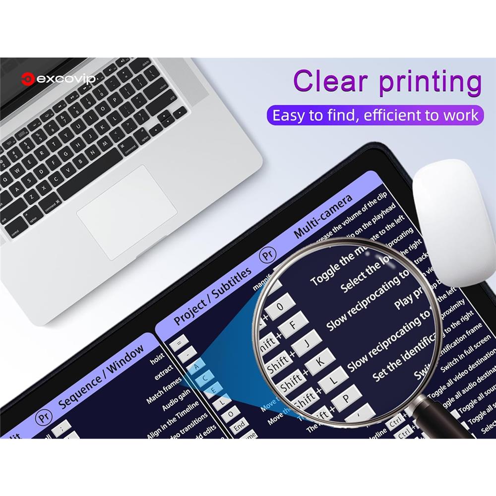 Adobe Premiere Shortcuts Mauspad XXL für Videobearbeitung Lernen - padlys.