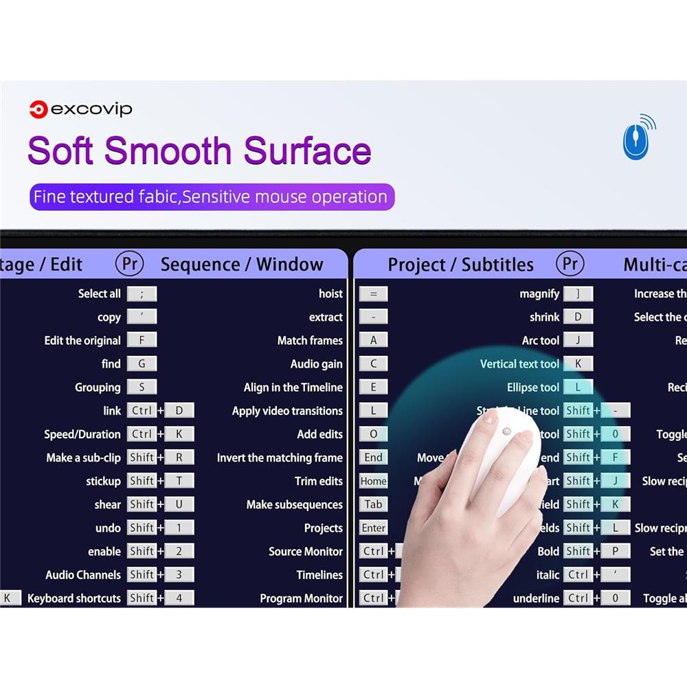 Adobe Premiere Shortcuts Mauspad XXL für Videobearbeitung Lernen - padlys.