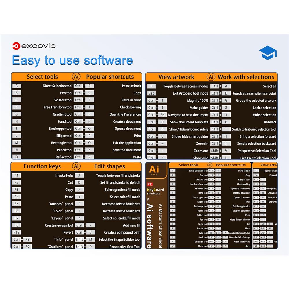 AI Shortcuts Mauspad für Adobe Illustrator lernen - Cheat Sheet - padlys.