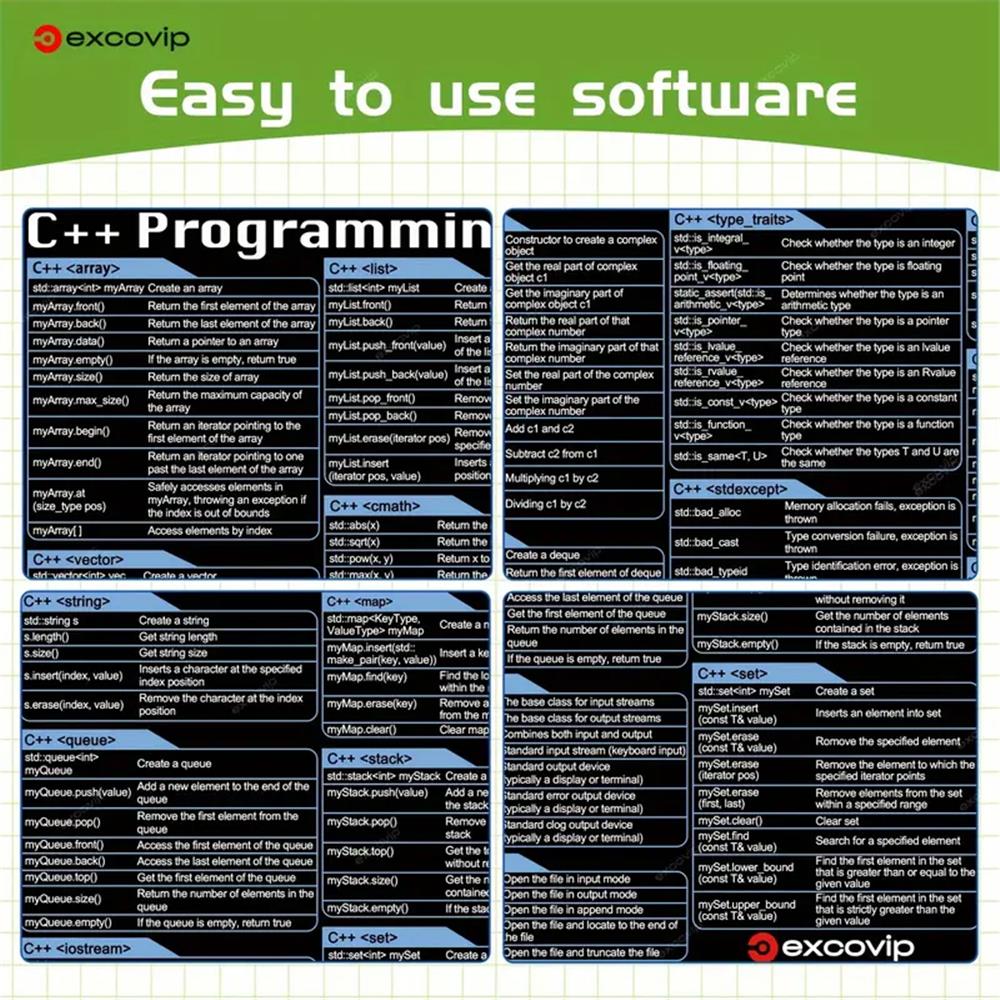 C++ Programmierung Mauspad XXL – Großes Mauspad mit C++ Shortcuts - padlys.