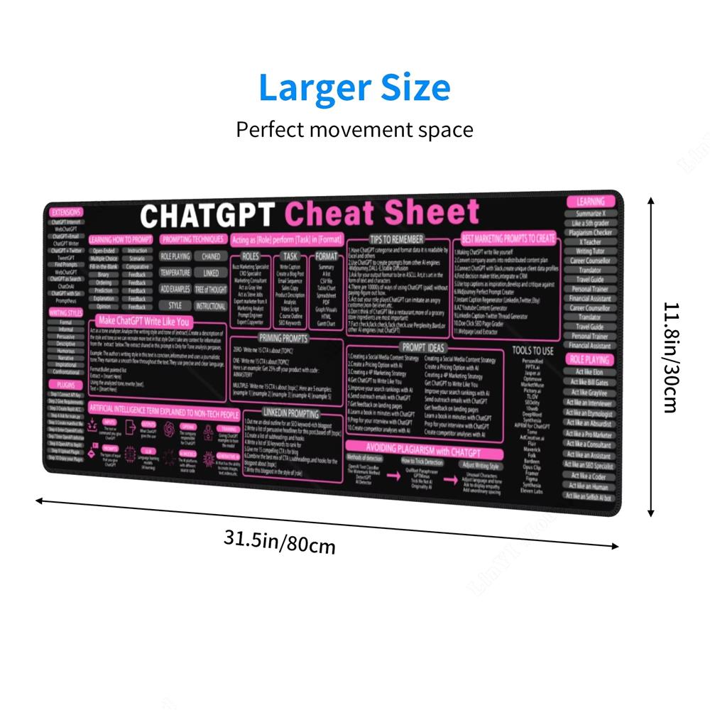 Chat Gpt Mauspad mit Shortcuts - Effizienter Arbeiten mit KI - padlys.