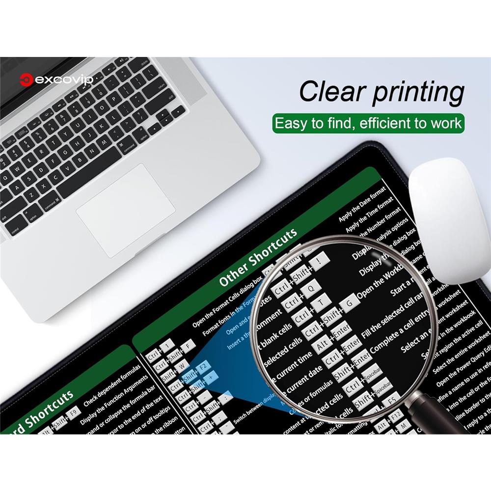 Excel Shortcut Mauspad XXL für Büro & Home-Office, Exel Lernen - padlys.