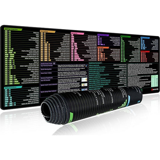 Excel Shortcuts Mauspad – Excel Lernen dank Schreibtischunterlage - padlys.