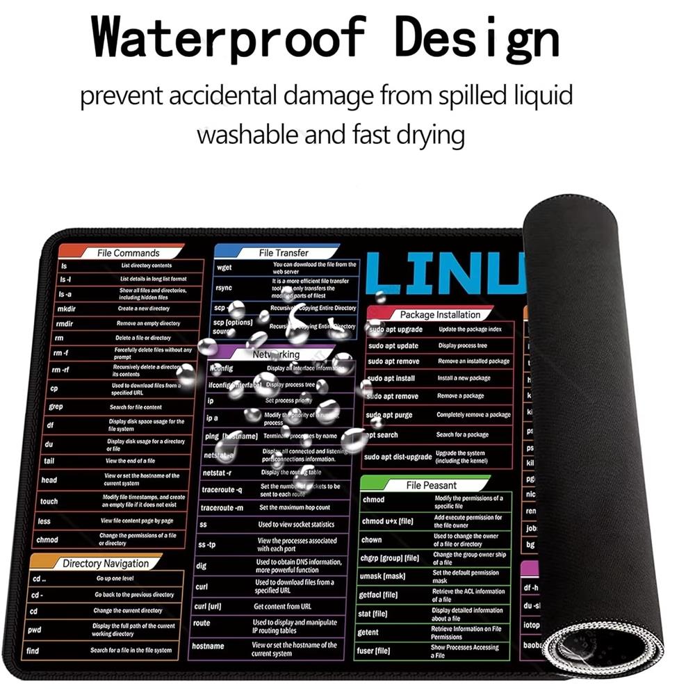 Linux File Commands XXL Mauspad mit Shortcuts Cheat Sheet - padlys.