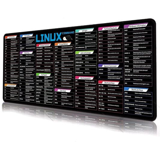 Linux File Commands XXL Mauspad mit Shortcuts Cheat Sheet - padlys.