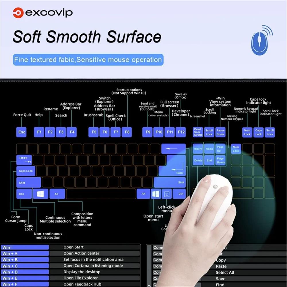 Mac OS/Windows Shortcuts Mauspad XXL für Zuhause und Büro - padlys.