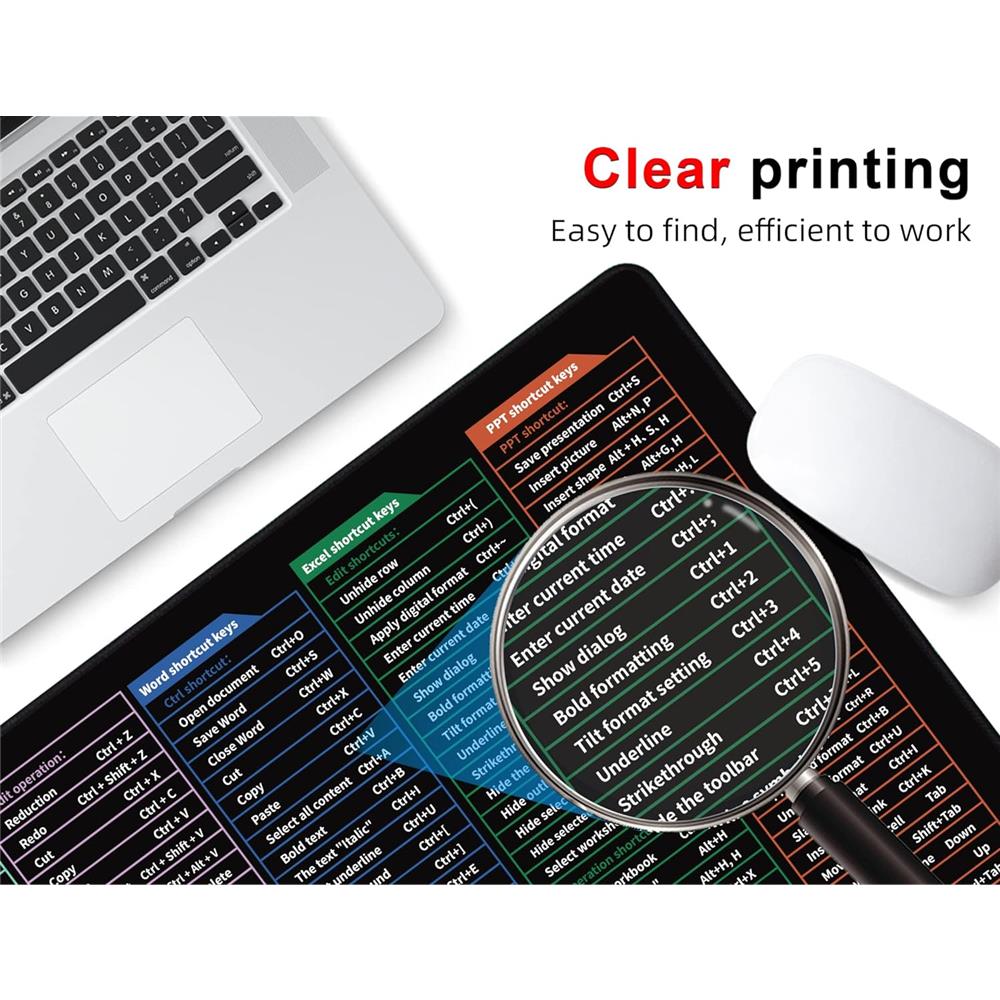 Mauspad Shortcuts für Excel, Word, Photoshop, CDR, PR und AI - padlys.
