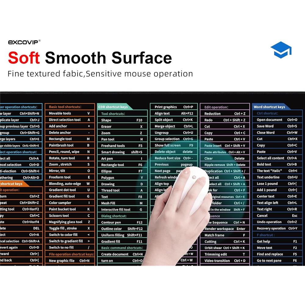 Mauspad Shortcuts für Excel, Word, Photoshop, CDR, PR und AI - padlys.