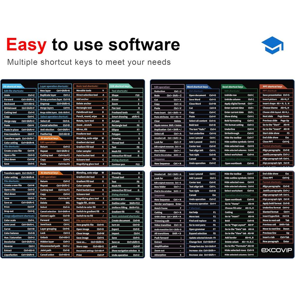Mauspad Shortcuts für Excel, Word, Photoshop, CDR, PR und AI - padlys.