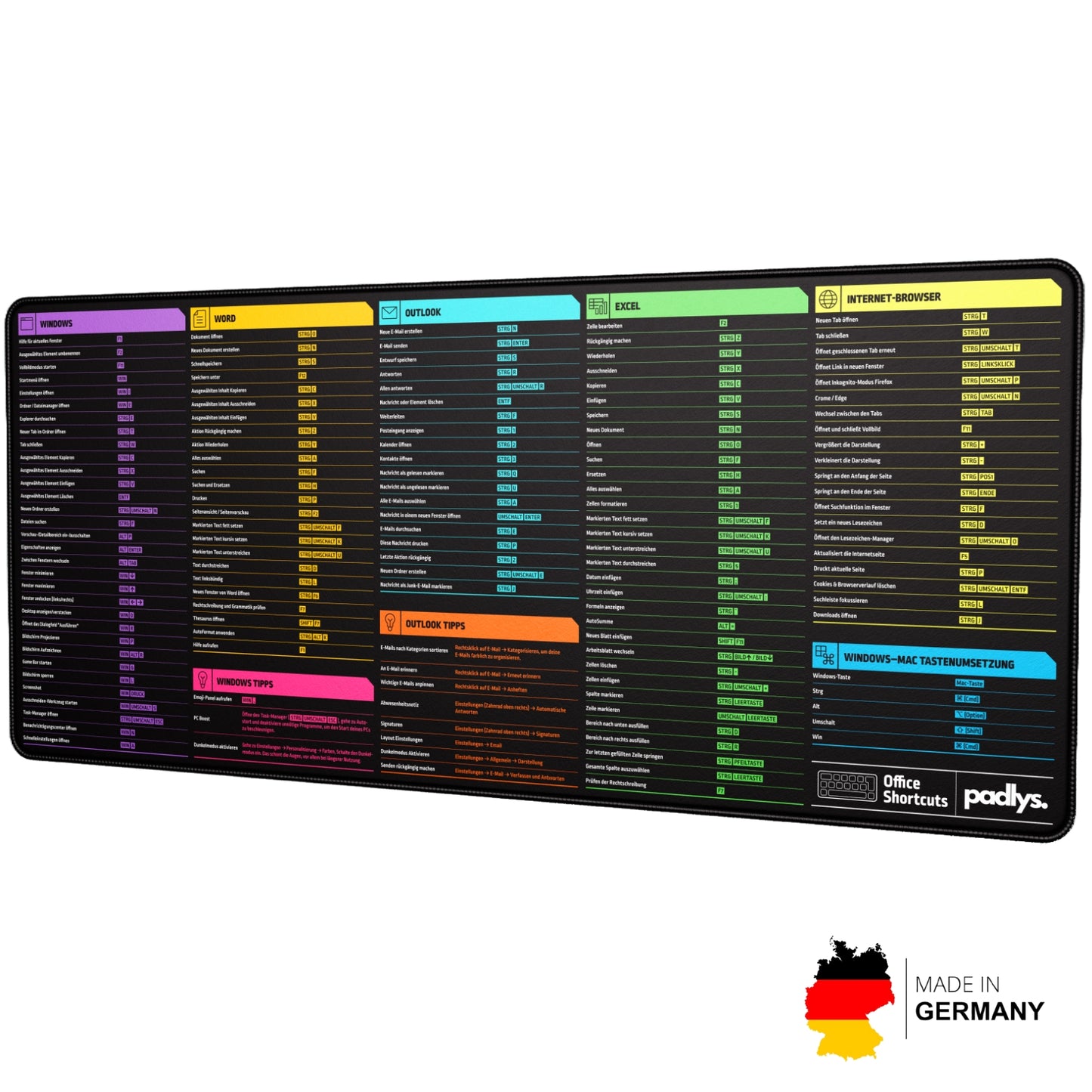 Padlys - Office Shortcut Mauspad Deutsch – Tastenkombinationen – Made in Germany