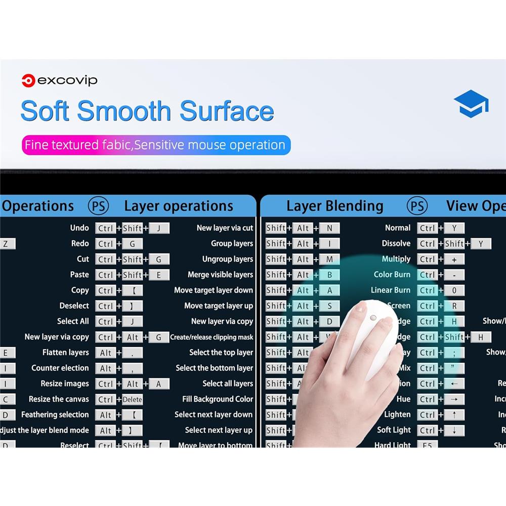 Photoshop Shortcuts Mauspad XXL für Foto- und Videobearbeitung Lernen - padlys.