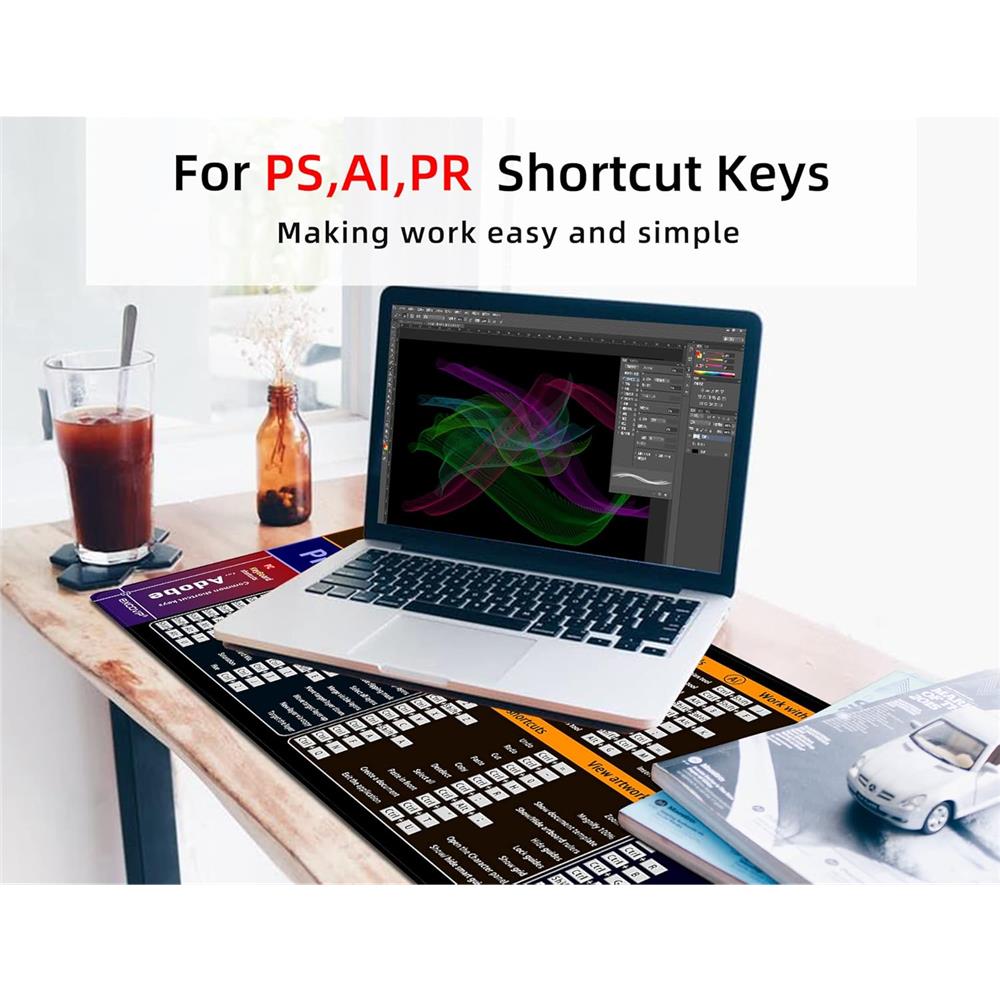 Shortcuts Mauspad PS, Ai, Pr - Photoshop & Videobearbeitung Lernen - padlys.