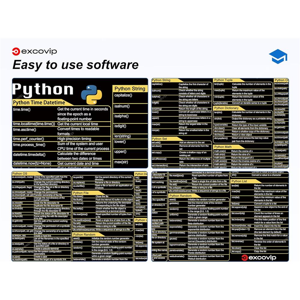 Python Shortcuts Mauspad XXL für Entwickler & Programmierer - padlys.