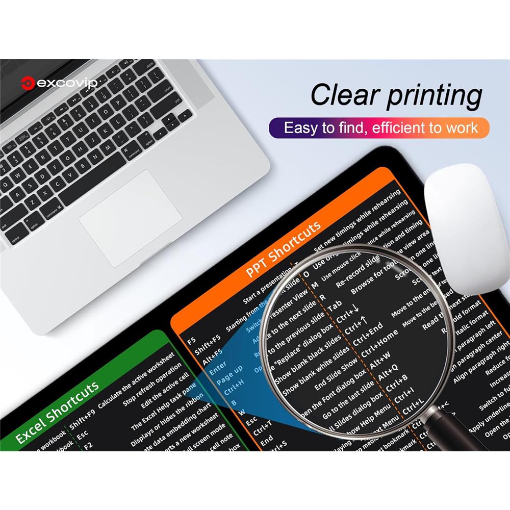 Office Shortcuts Mauspad XXL für Excel, Word & PowerPoint - padlys.