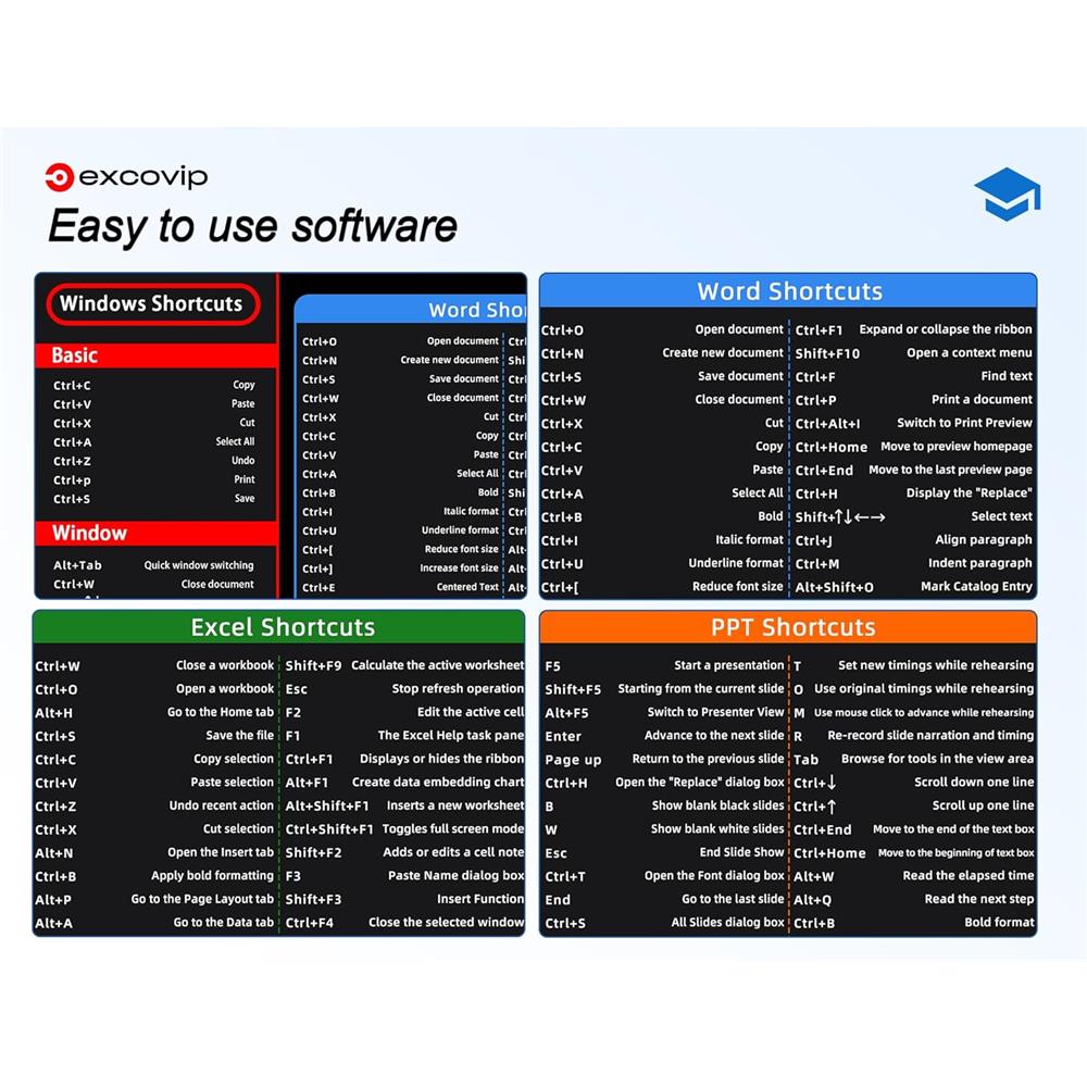 Office Shortcuts Mauspad XXL für Excel, Word & PowerPoint - padlys.